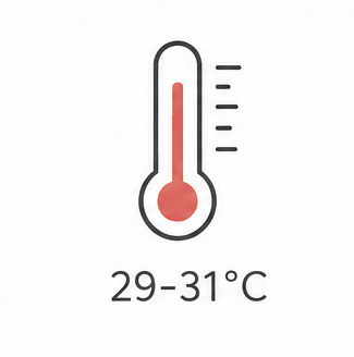 bucear sabang temperatura
